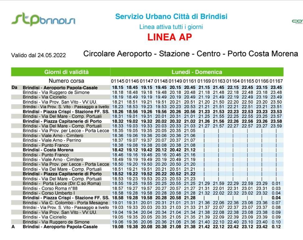 Civico 13 Daire Brindisi Dış mekan fotoğraf
